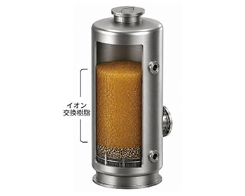 軟水器(イオン交換樹脂)